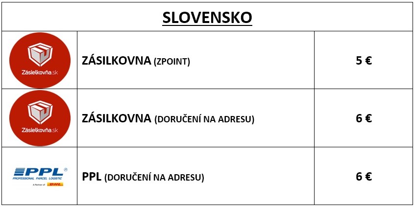 SLOVENSKO - DOPRAVA